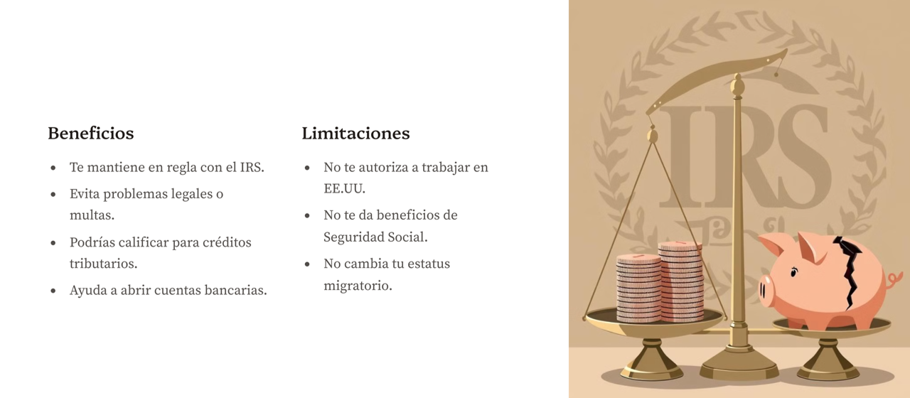 ITIN IRS