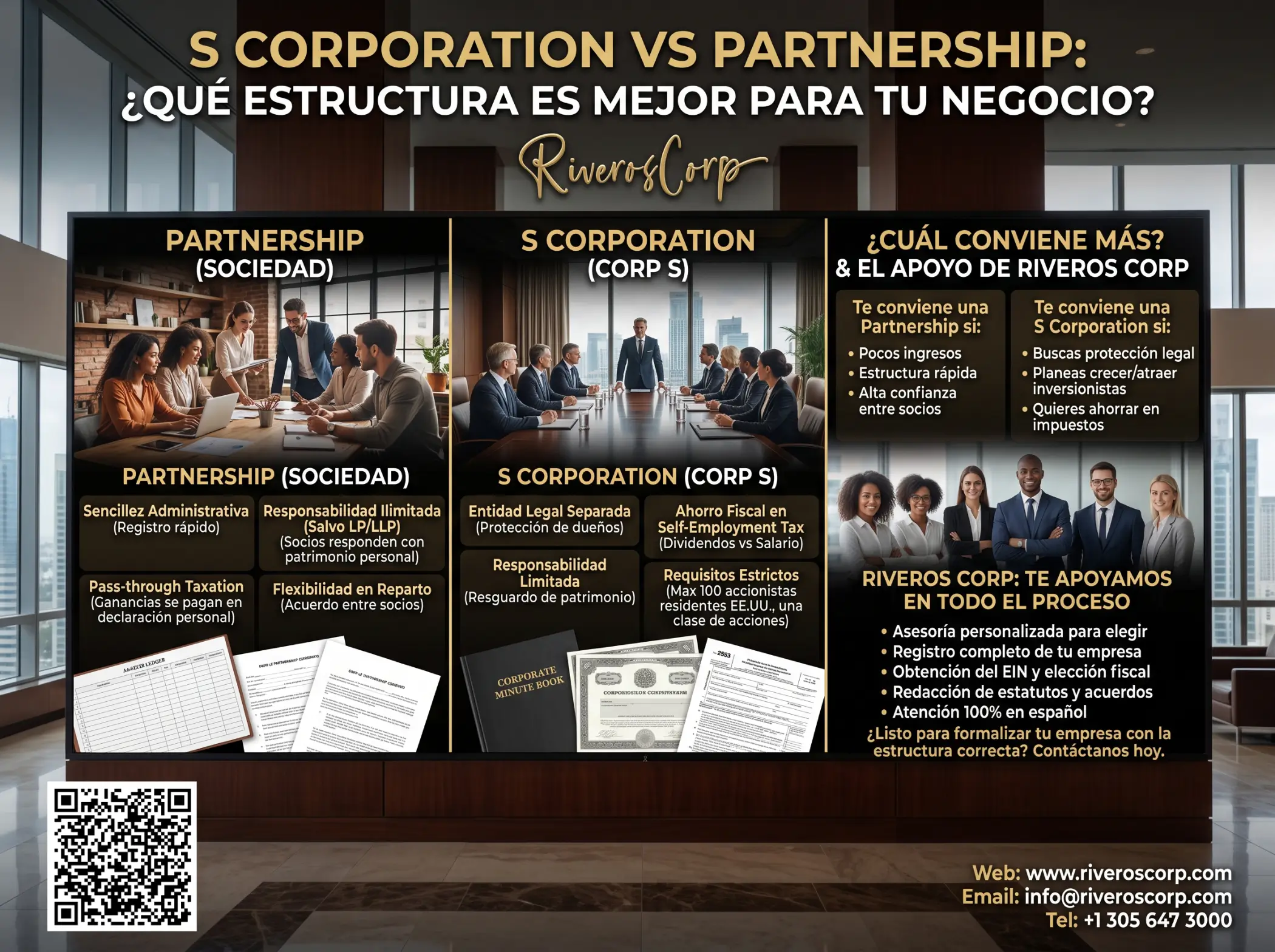 S Corporation vs Partnership: Principales Diferencias