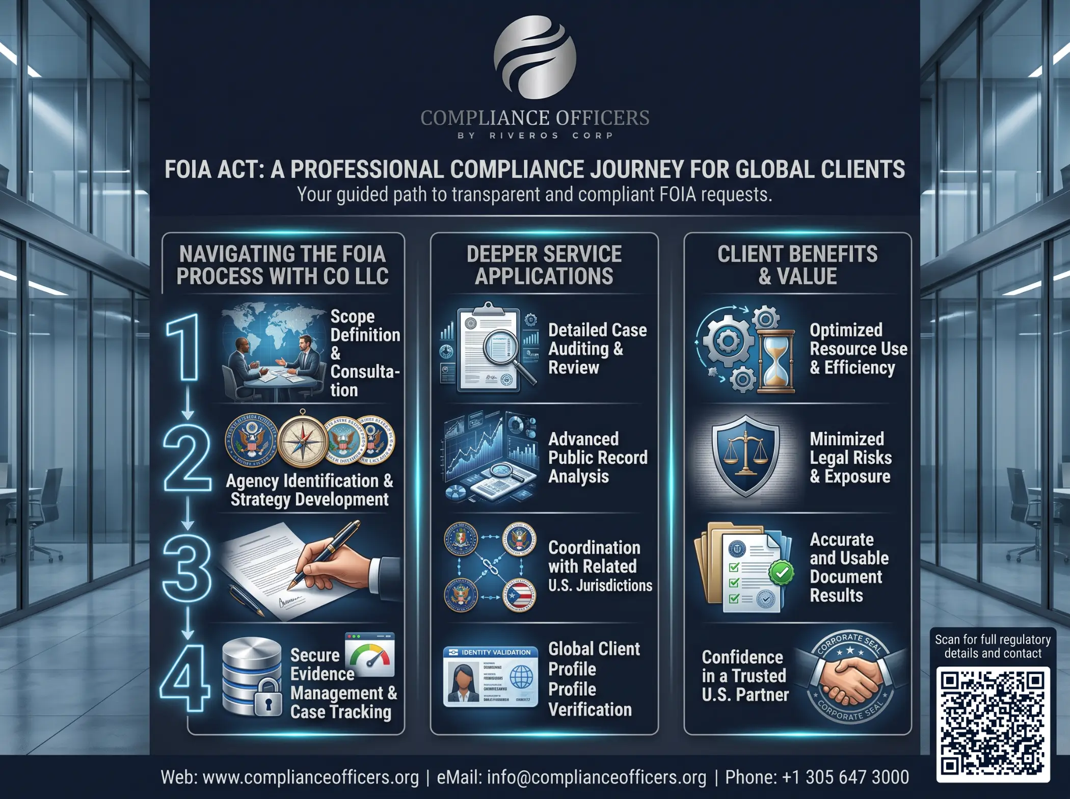 FinCEN reporting requirements: what the BOI report is