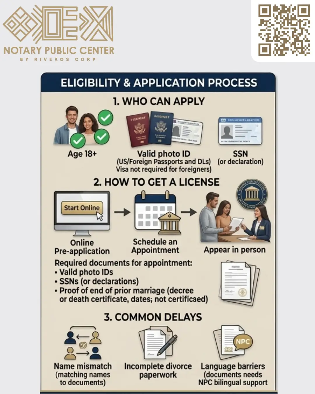 Who Can Apply for a Marriage License in Miami?