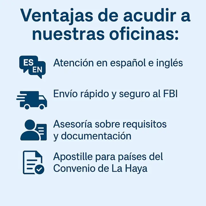 huellas dactilares para el fbi
