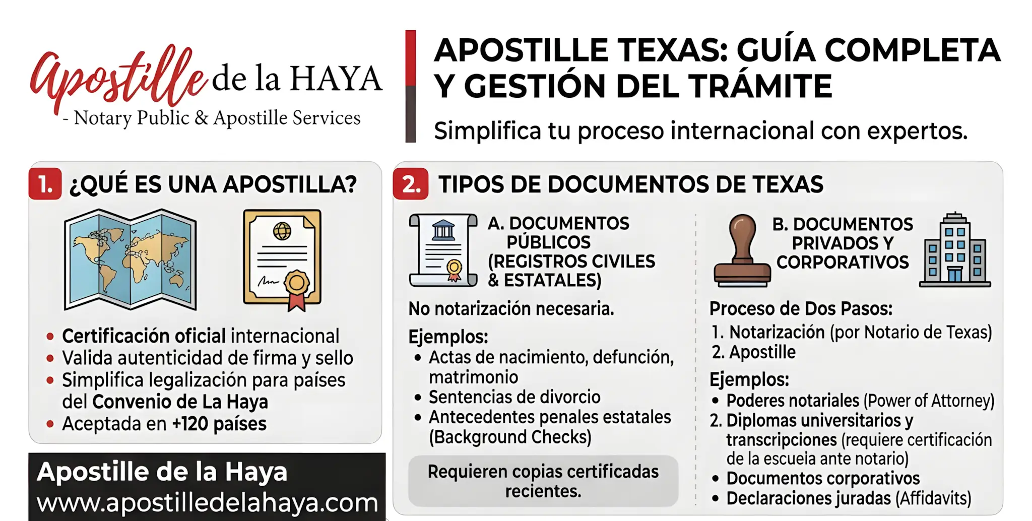 ¿Qué es una apostilla en texas?