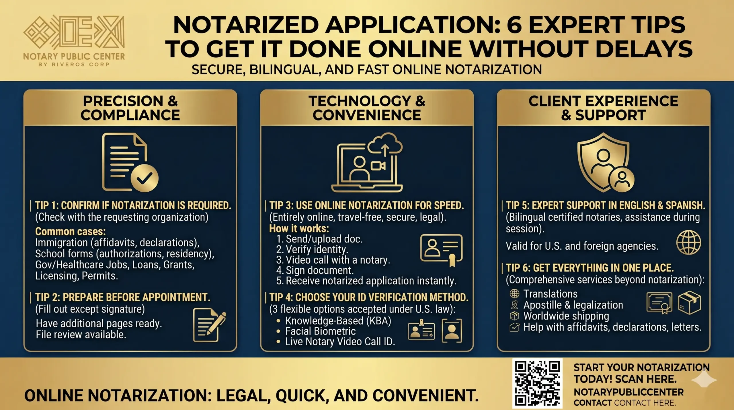 Notarized Application Expert Tips to Get It Done Online