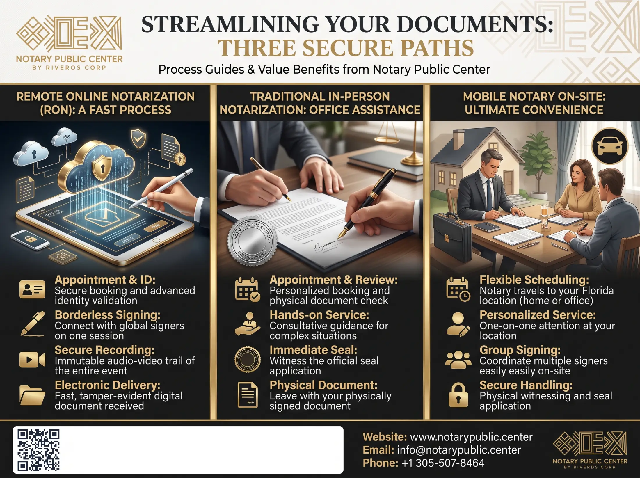 Certified copy vs. notarized document: why the difference matters