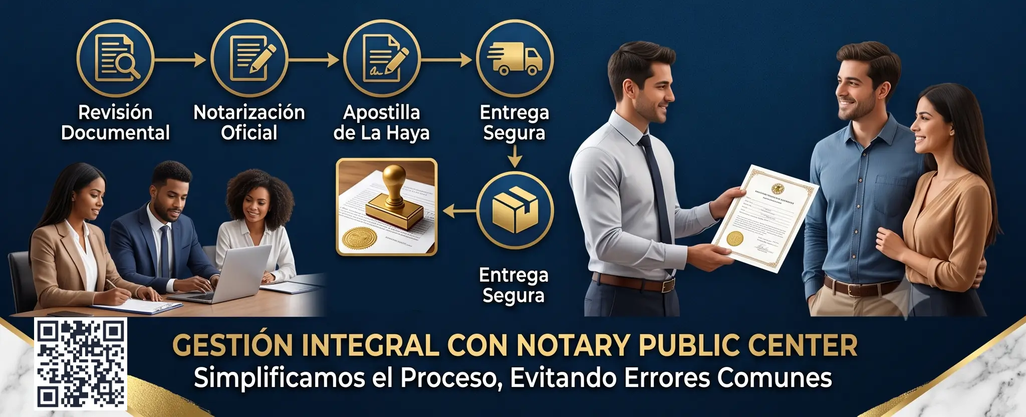 ¿Cómo te ayuda Notary Public Center?