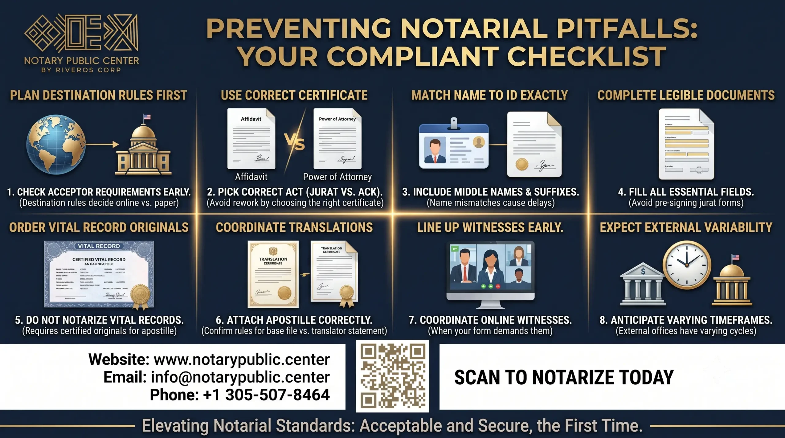 Common mistakes we prevent