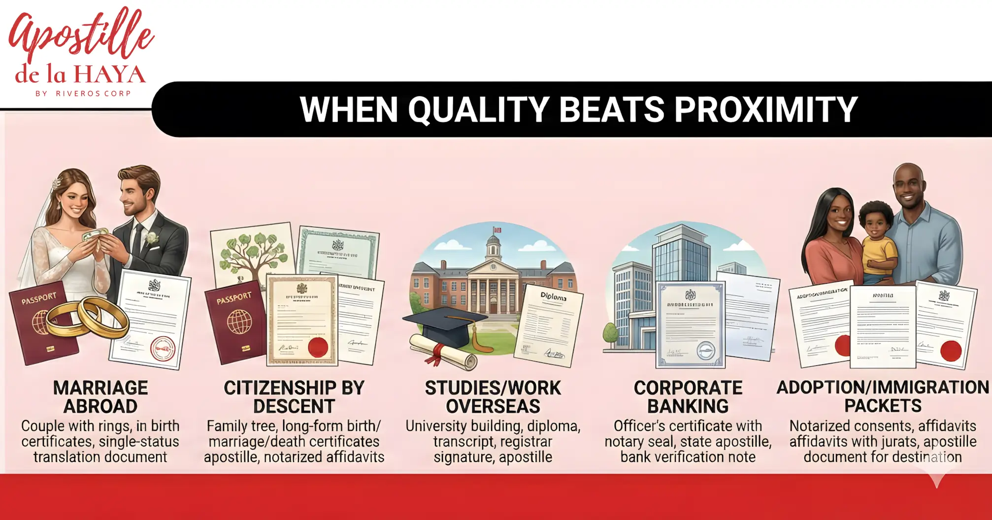 when quality beats proximity