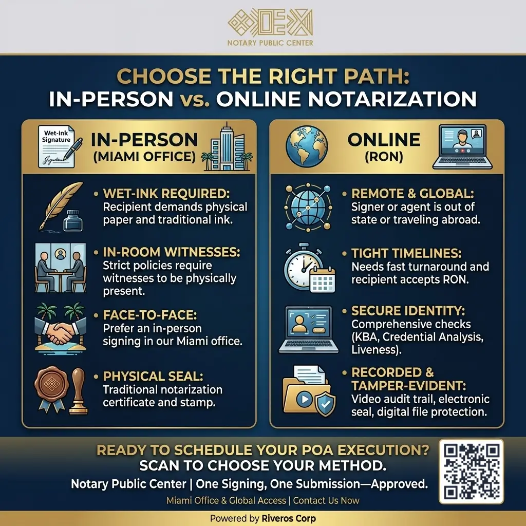 Where Can I Get a POA Notarized? Secure Execution Options