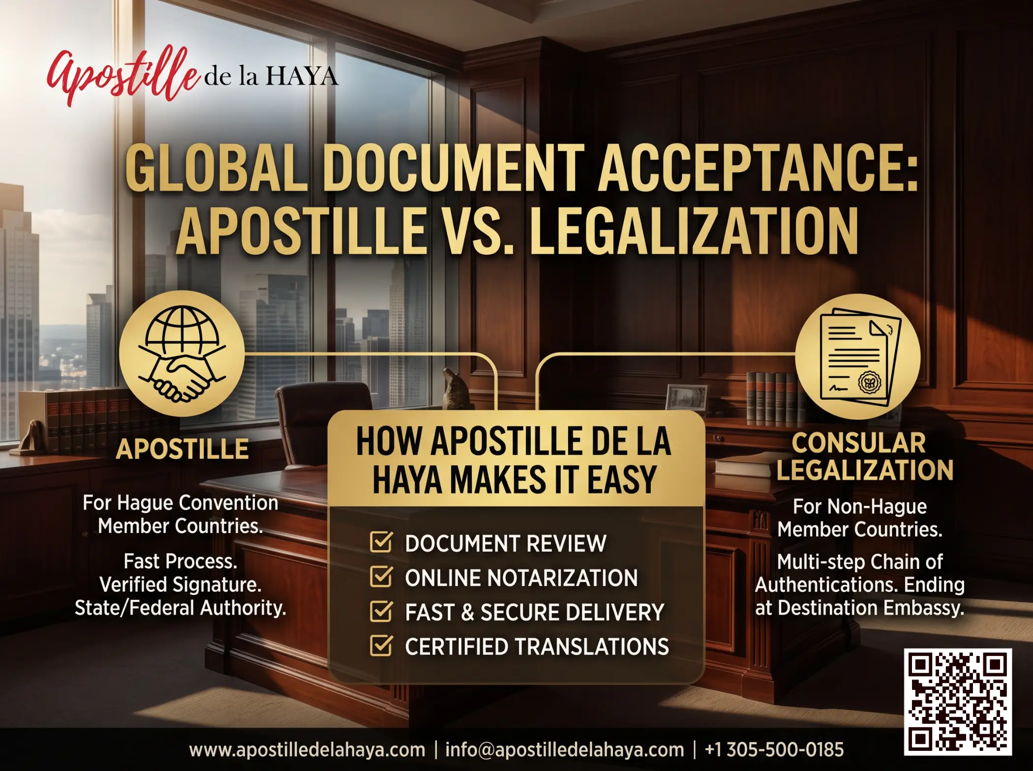 Apostille vs. Legalization: Know Which One You Need