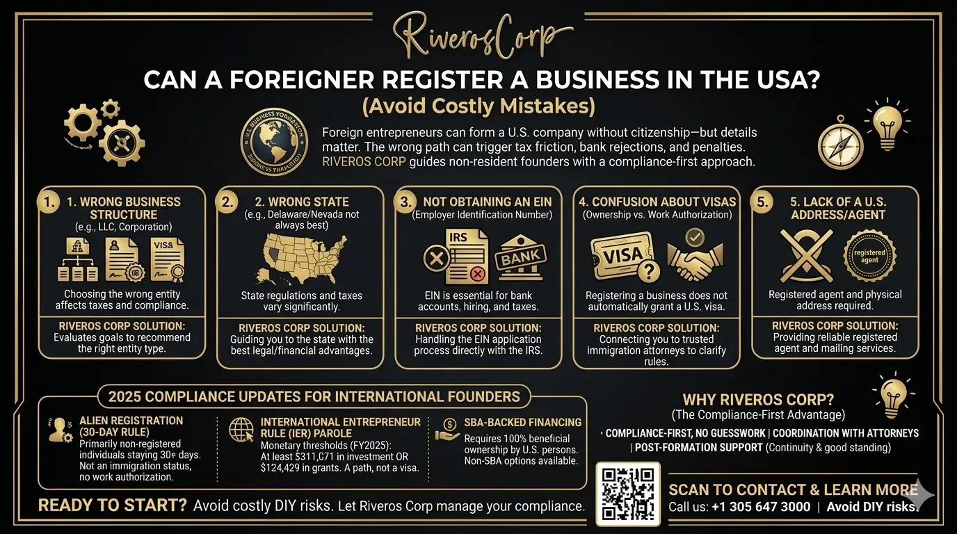 Can a Foreigner Register a Business in the USA with Riveros Corp