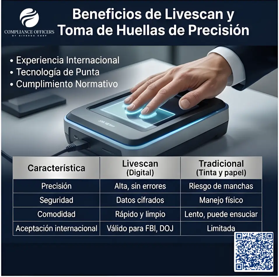 ¿Por qué elegir nuestra oficina para sacar huellas