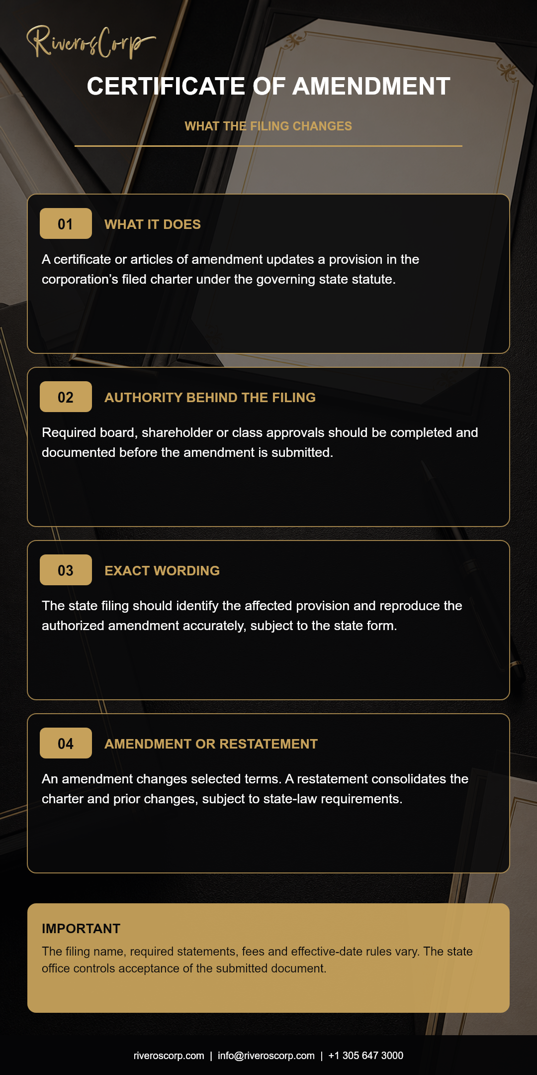 Certificate of amendment of articles of incorporation overview
