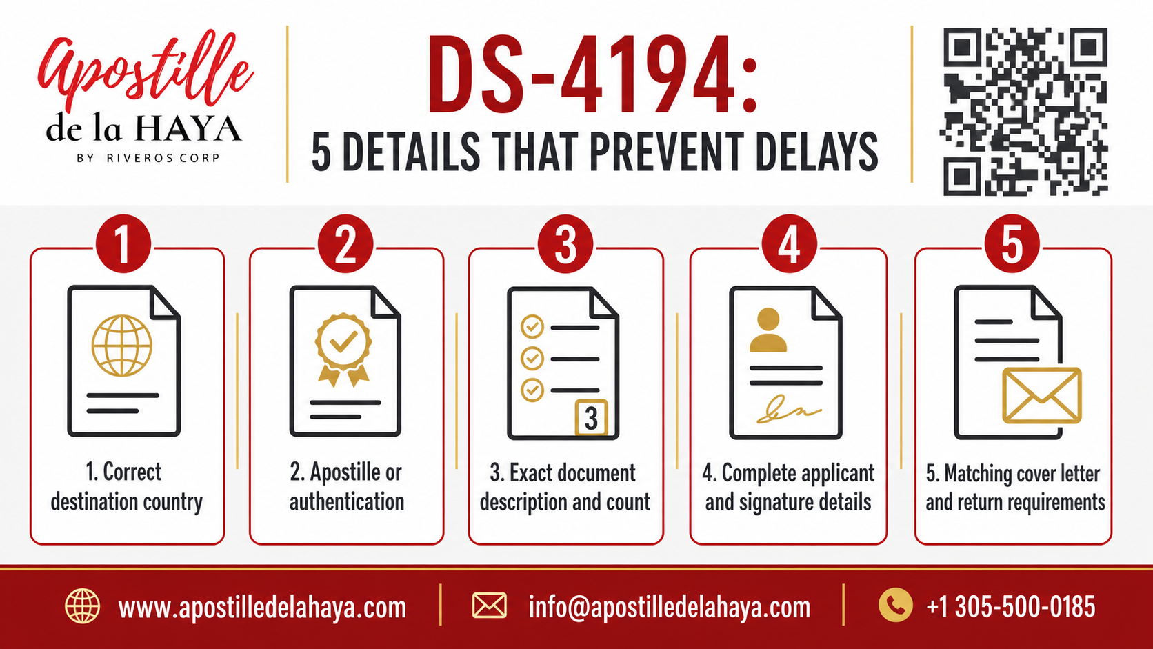 ds 4194 form