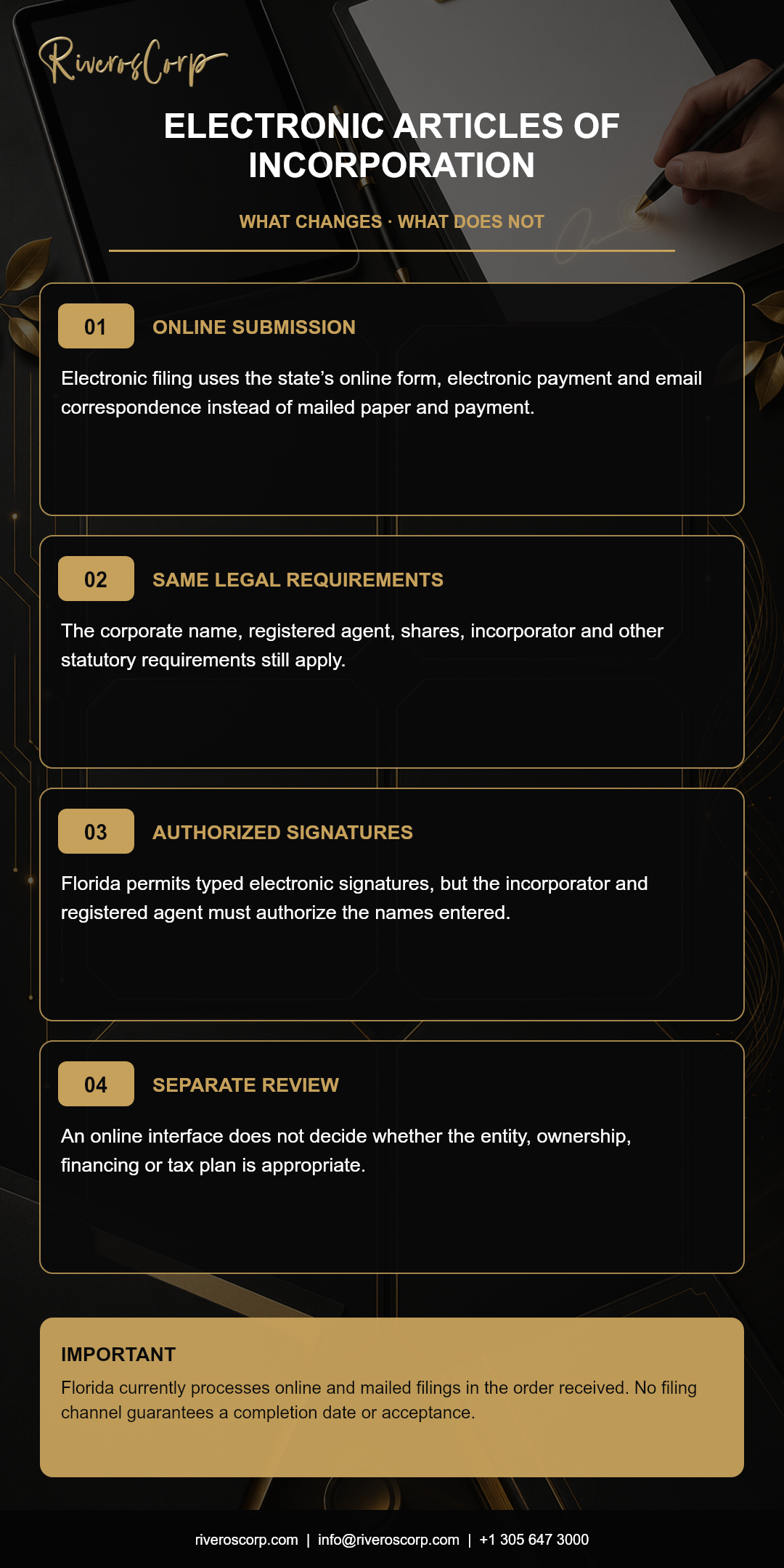 Electronic articles of incorporation Florida filing guide