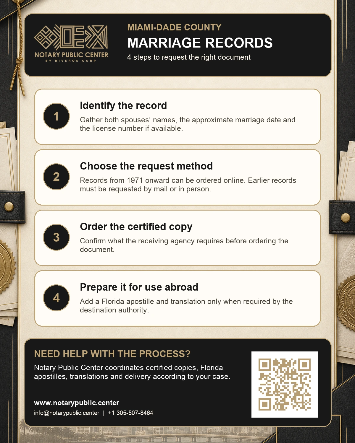 Four steps to request Miami-Dade County marriage records