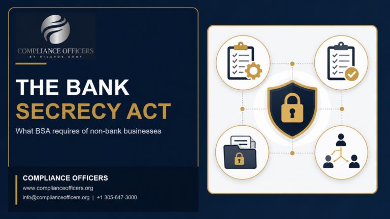bank secrecy act