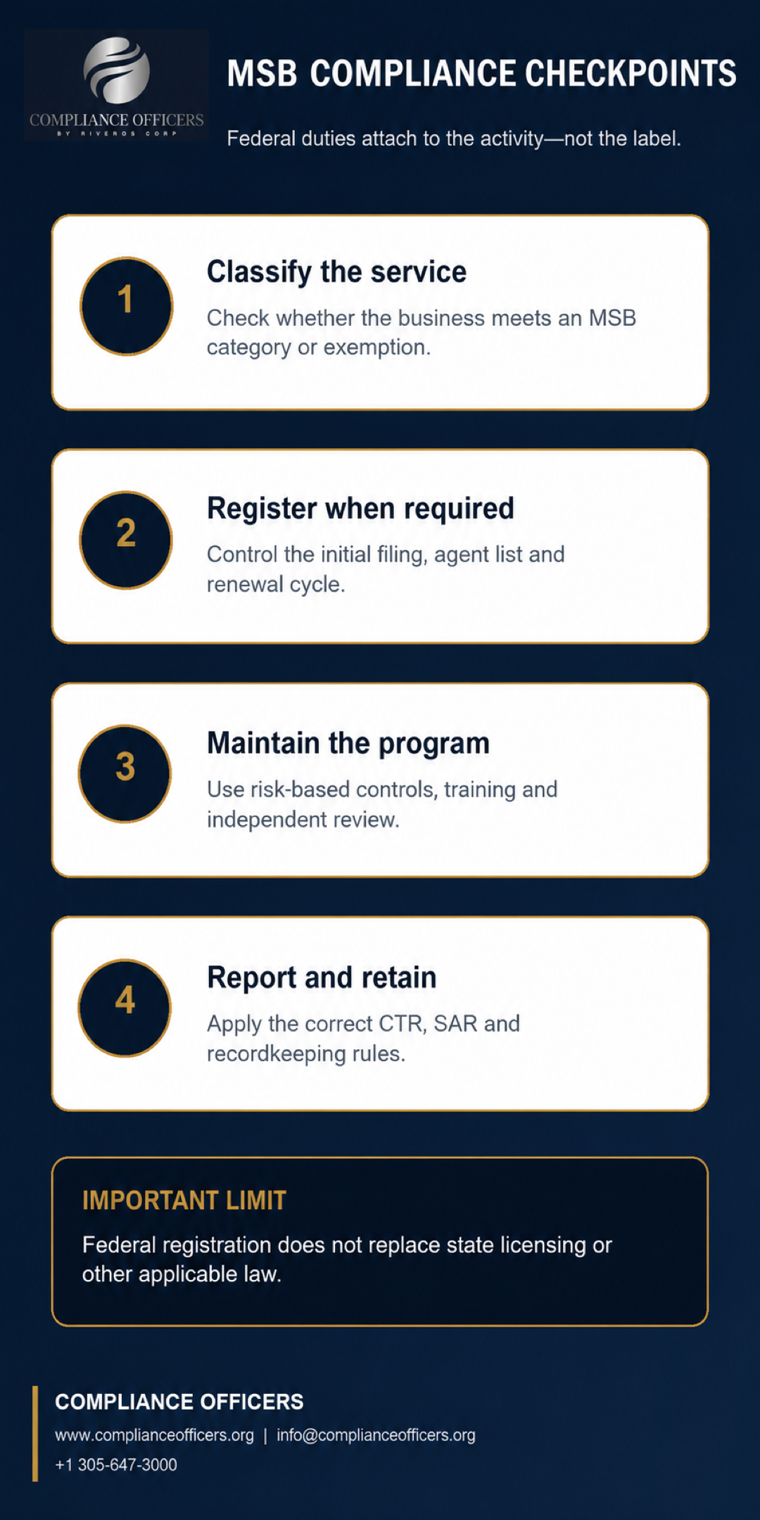 money services businesses