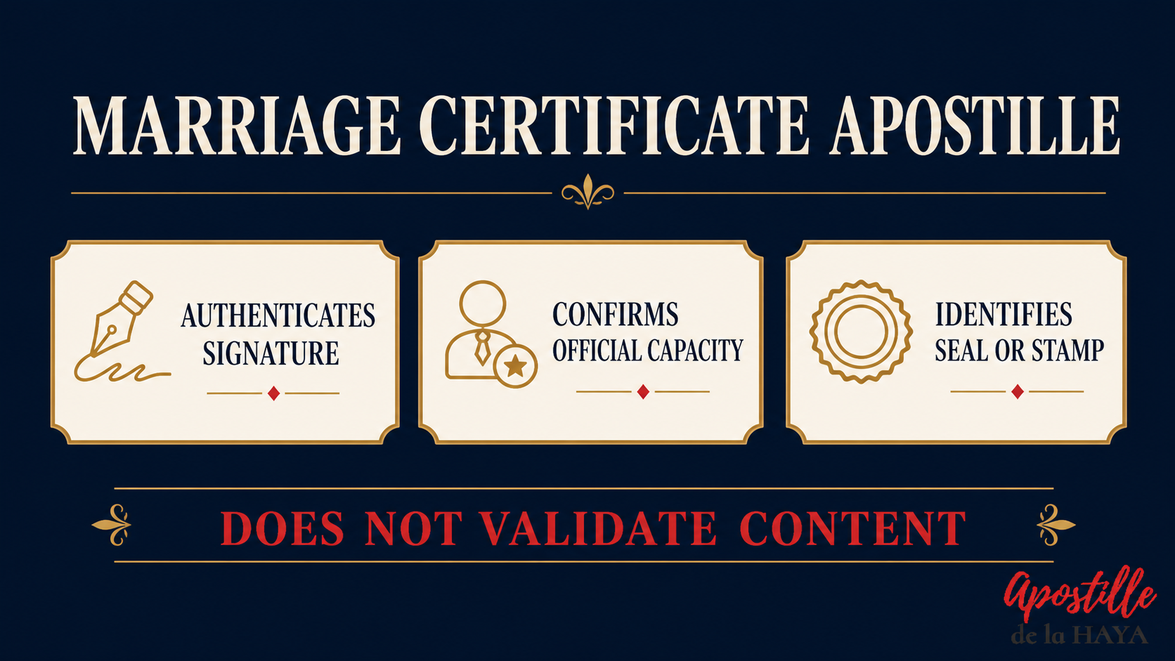 marriage certificate apostille