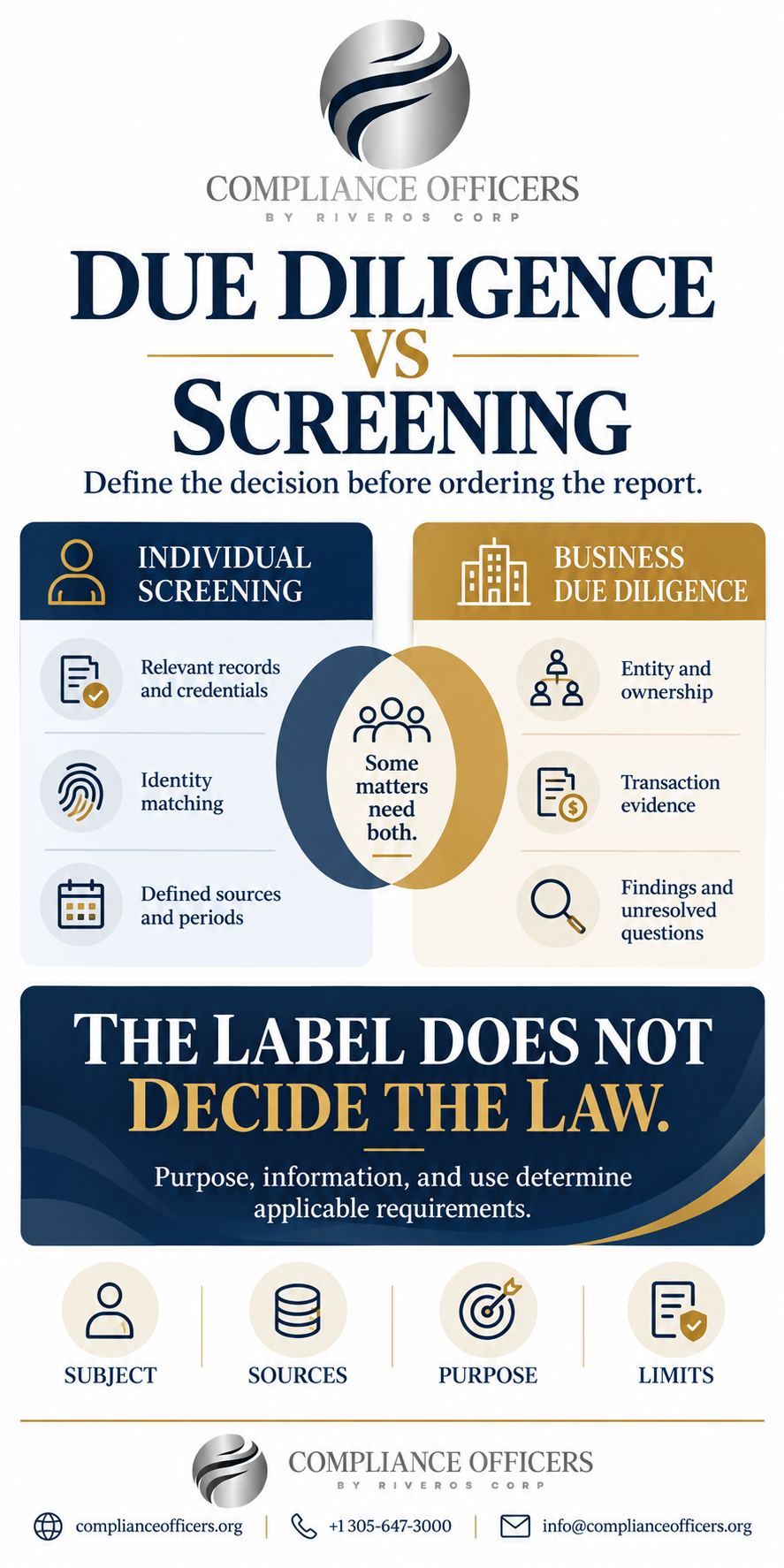 Due diligence vs screening infographic comparing individual records and business review, with purpose and scope limits