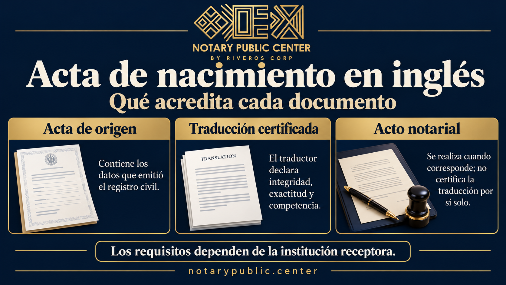 Acta de nacimiento en inglés: documento de origen, traducción certificada y acto notarial