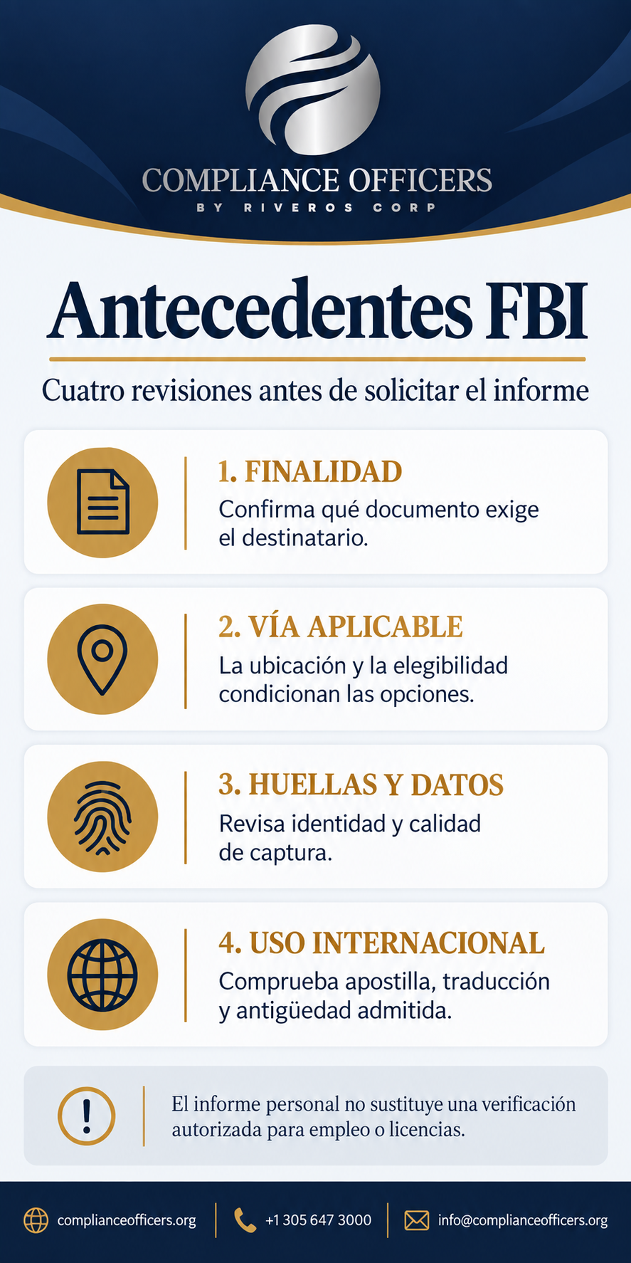 Antecedentes FBI: finalidad, vía, huellas y uso internacional con Compliance Officers