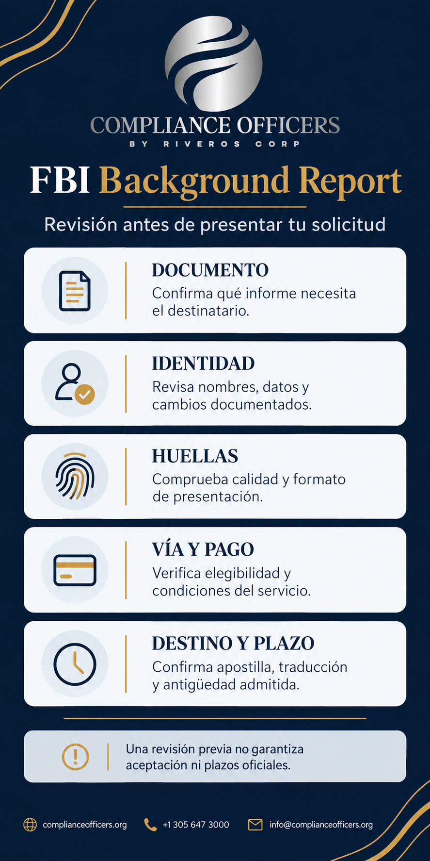 FBI Background Report: revisión de documento, identidad, huellas, vía y destino