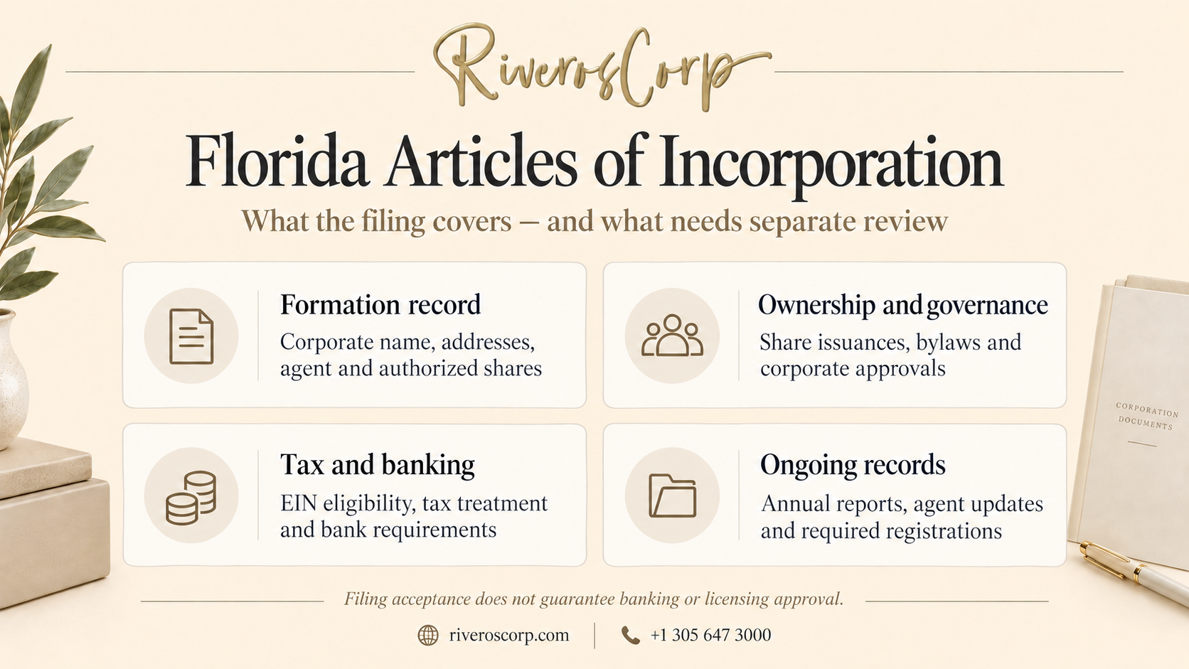 How to file articles of incorporation: formation, ownership, taxes and ongoing records