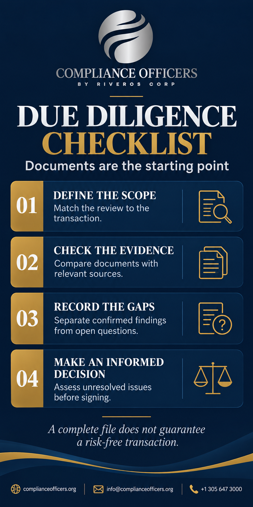 Due diligence checklist: scope, evidence, gaps and informed decisions with Compliance Officers