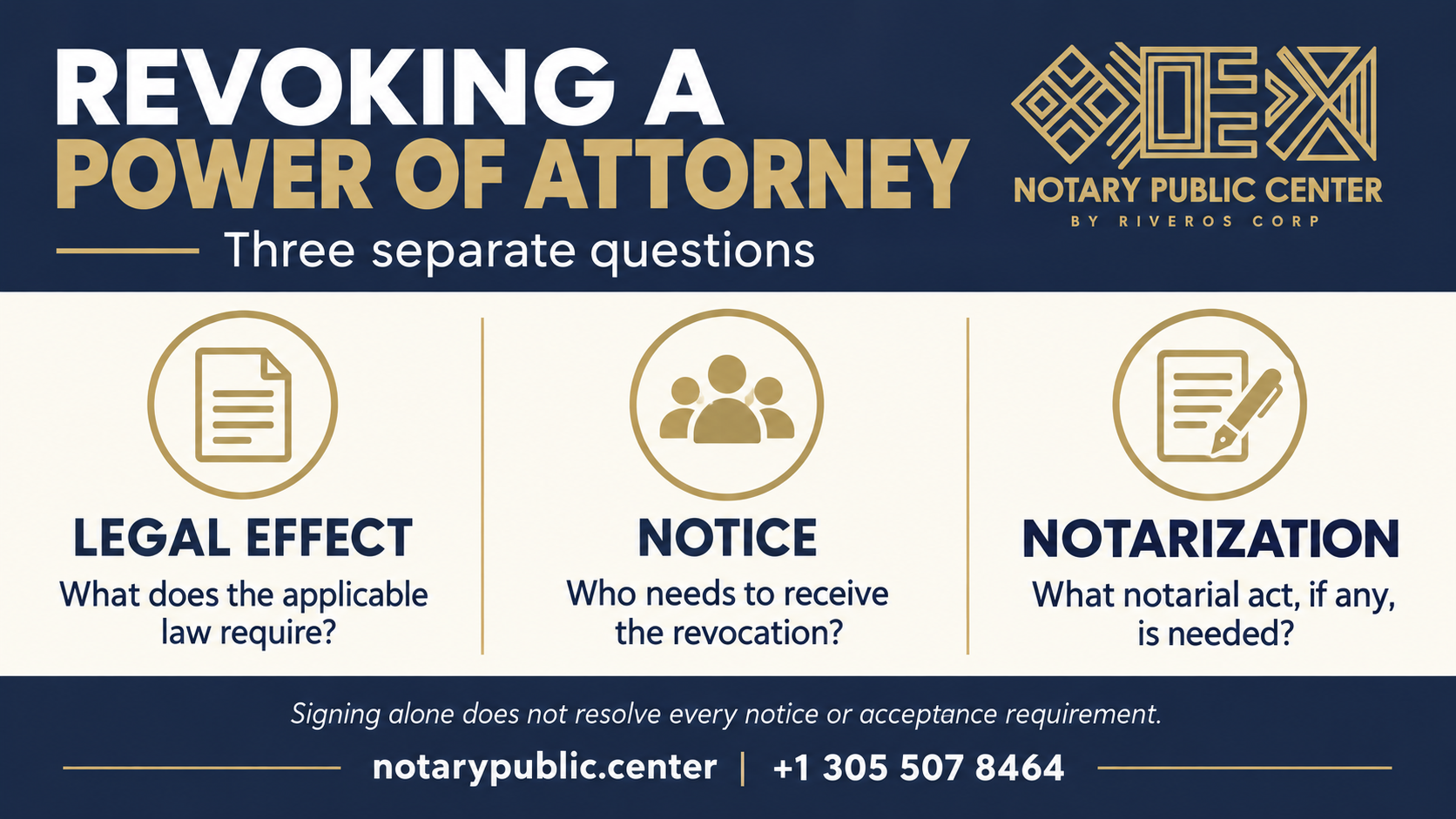 Revoke a power of attorney: legal effect, notice and notarization with Notary Public Center