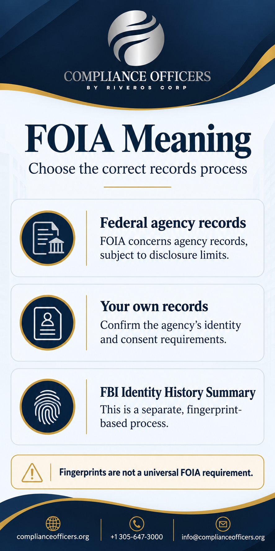 FOIA meaning: federal records, personal records, and the separate FBI fingerprint process