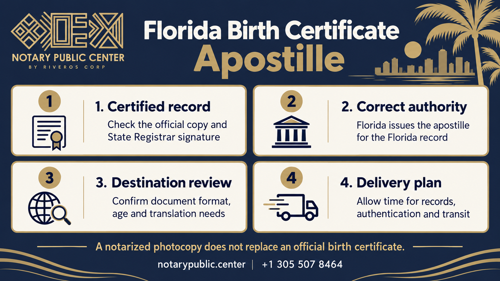 Apostille birth certificate Florida: certified record, authority, destination and delivery