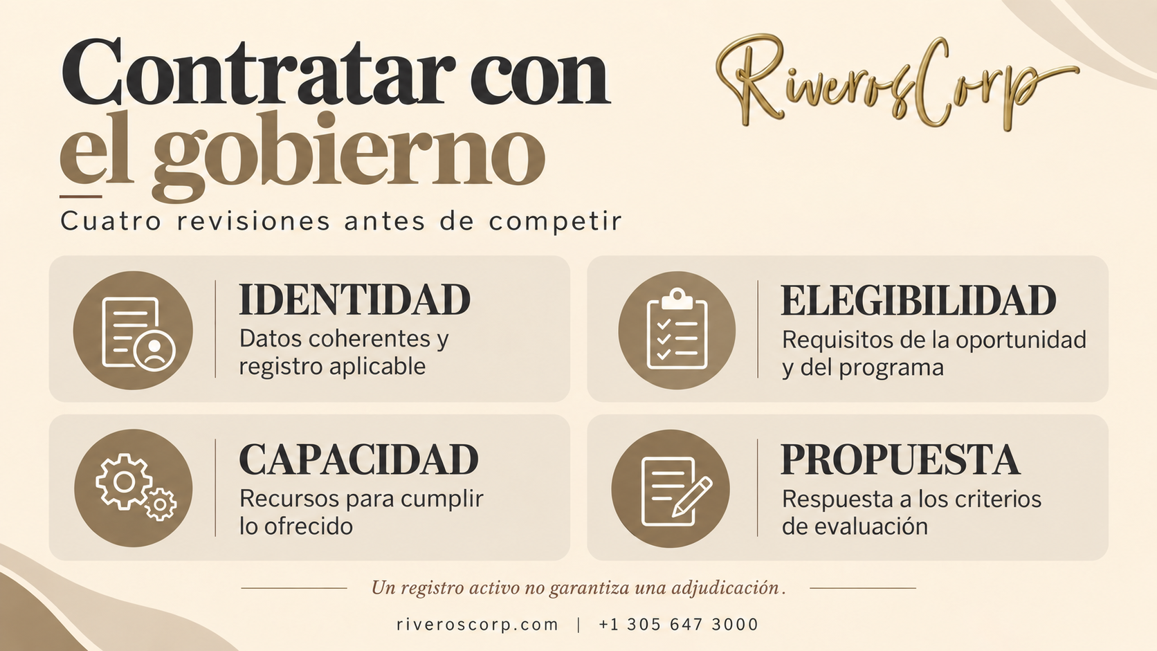 Contratar con el gobierno: identidad, elegibilidad, capacidad y propuesta