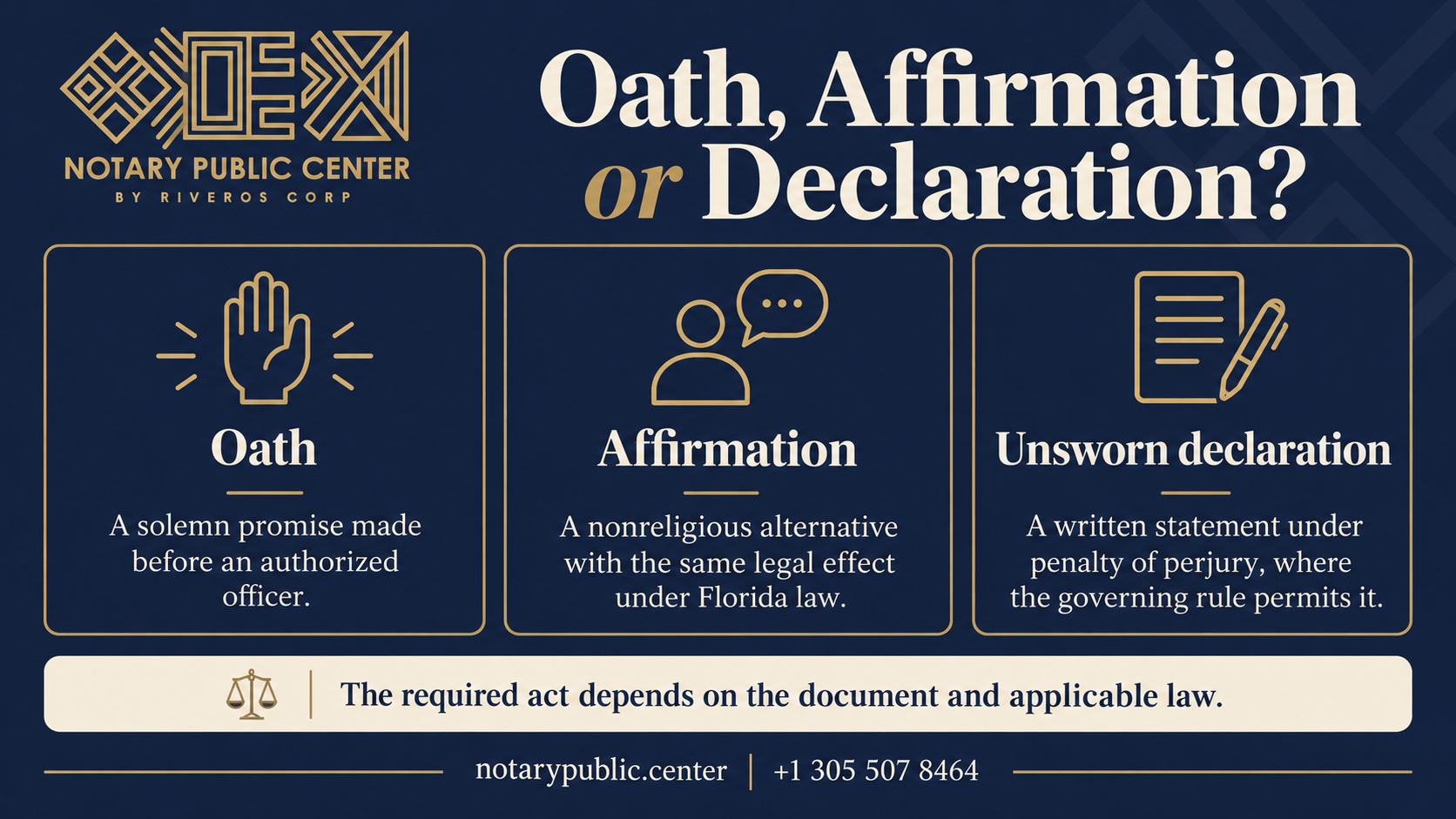 Oaths meaning: oath, affirmation and unsworn declaration compared