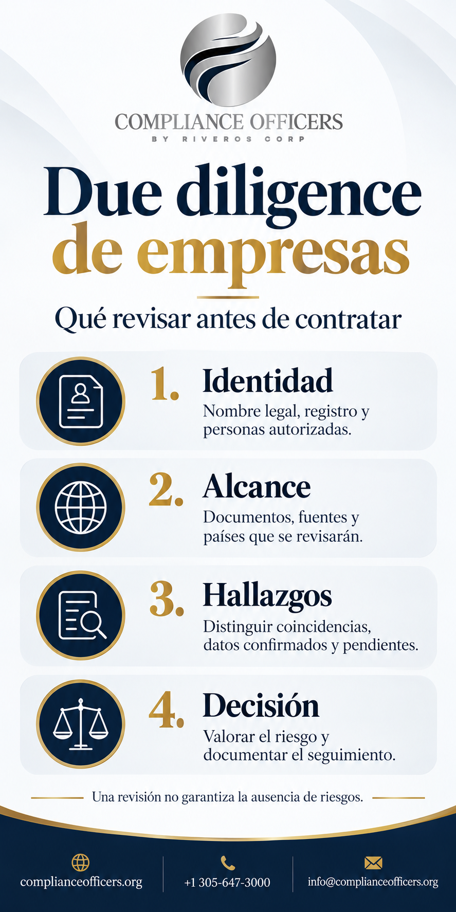 Due diligence de empresas: identidad, alcance, hallazgos y decisión con Compliance Officers