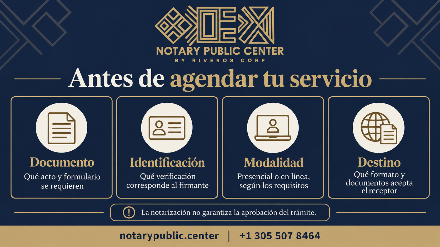 Notarías cerca de mí: documento, identificación, modalidad y destino