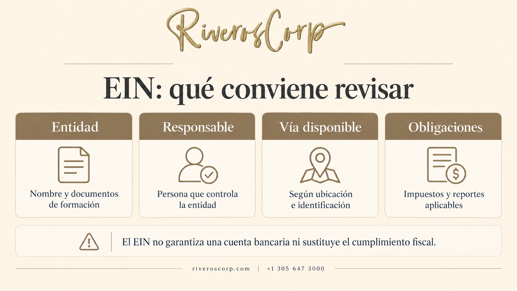 EIN number: entidad, responsable, vía disponible y obligaciones fiscales