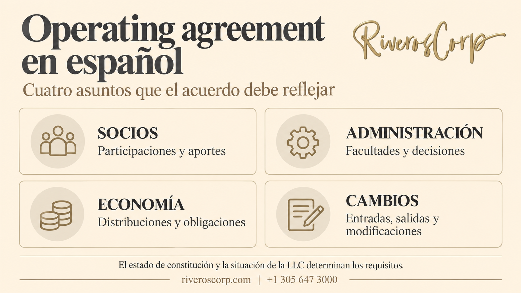Operating agreement en español: socios, administración, economía y cambios de una LLC